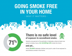 Going Smoke Free in Your Home-Social Media_Page_1