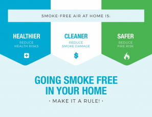 Going Smoke Free in Your Home-Social Media_Page_5