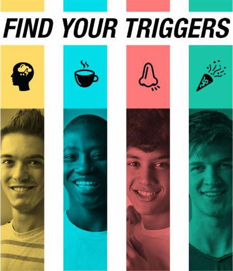find-your-triggers